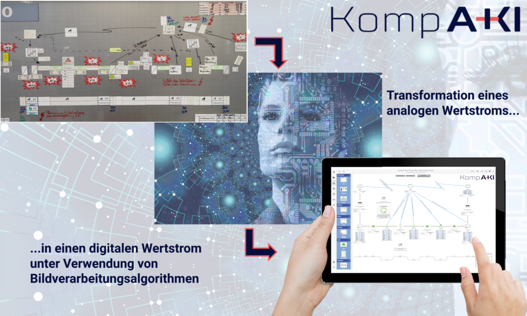 Konzept_Schaubild KompAKI