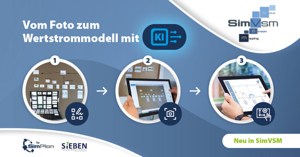 SimVSM-Mailbanner_Ki-Feature-Kampagne_DE_Wide