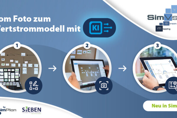 SimVSM-Mailbanner_Ki-Feature-Kampagne_DE_Wide