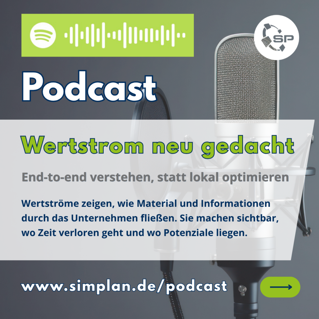 Podcast 9 Wertstrom