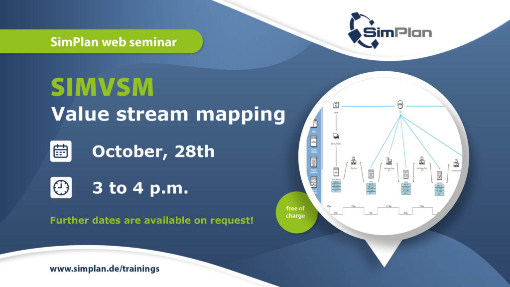 Webseminare_SimVSM 28.10.2025 eng