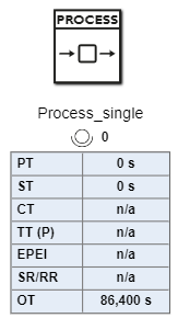 SimVSM process_single_EN